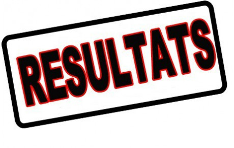 🏆 RÉSULTATS INTERCLUB FEMIXT J7